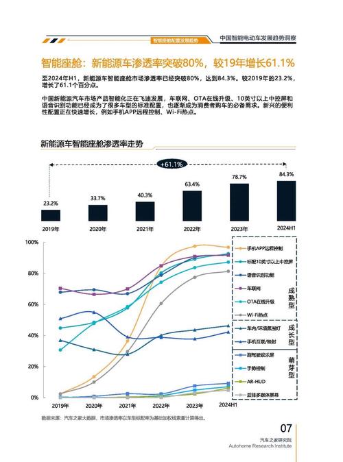 重庆渝中区晶恒飞企业管理咨询起亚对未来市场的预测，名爵汽车品牌文化的传播